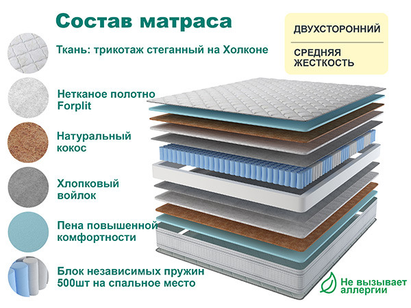 Матрас Спринг бест 120х195