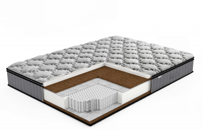 Матрас Luxor 160х200