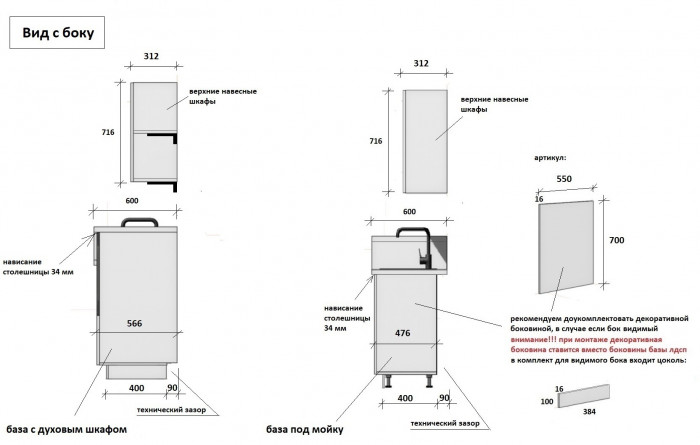КГ 2550 Эмаль, Белый  Арника РМ в.2
