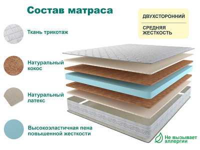 Матрас Слип Делюкс 180х200