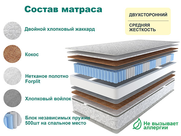 Матрас Спринг Хард 120х195