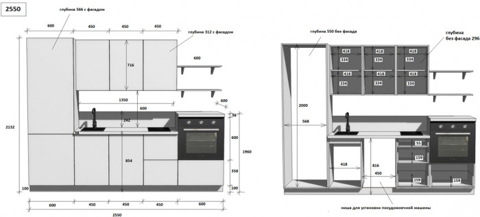 КГ 2550 ПВХ, Белый софт матовый Арника РМ в.7