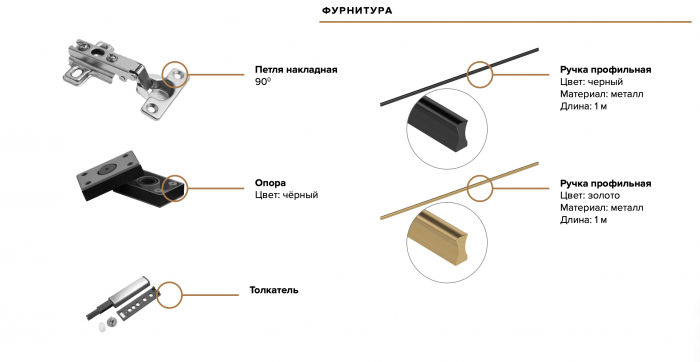 Норд Композиция Шкафов (прямые + угловые), Дуб крафт белый/Дуб крафт белый