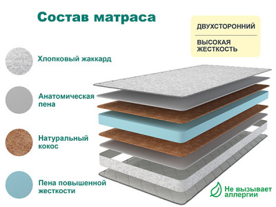 Матрас Слип Хард 130х190