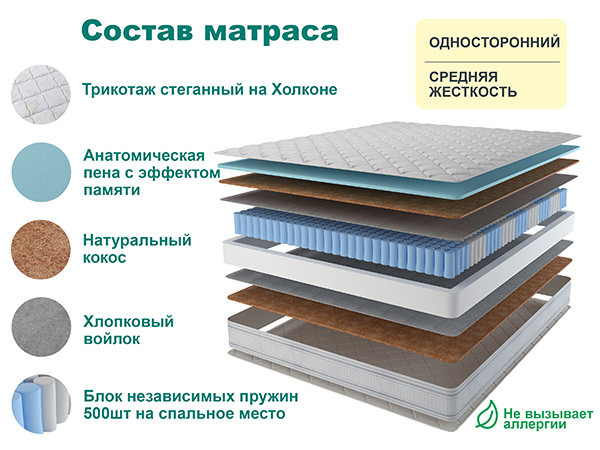 Матрас Спринг Мемори 130х190