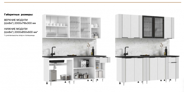 Кухня Виктория 2,0м Пластер блэк/белый