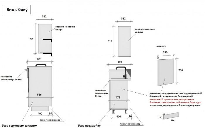 КГ 1500 ПВХ, Белый софт матовый Арника РМ