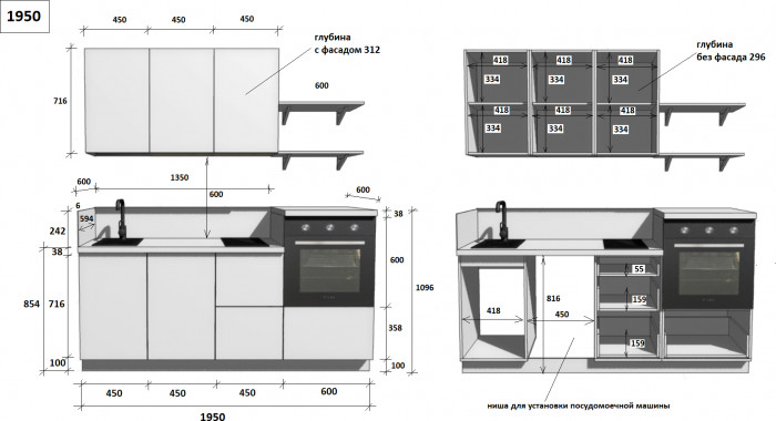 КГ 1950 ПВХ, Магнолия Арника РМ